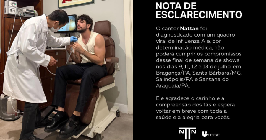 Imagem nota-equipe